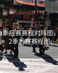 2024nba季后赛赛程对阵图，nba2022季后赛赛程图